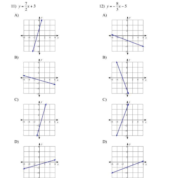 Which graphs are correct?-example-1