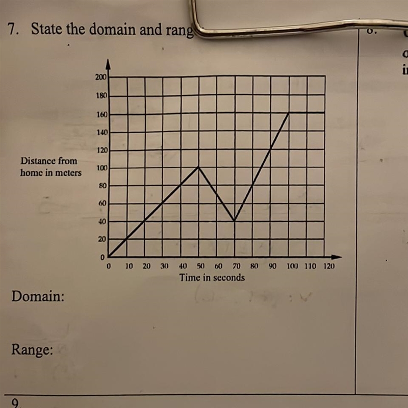 The domain and range-example-1