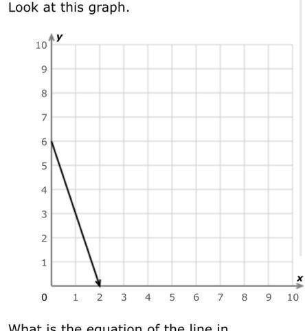 How can you find out the slop without dots.-example-1