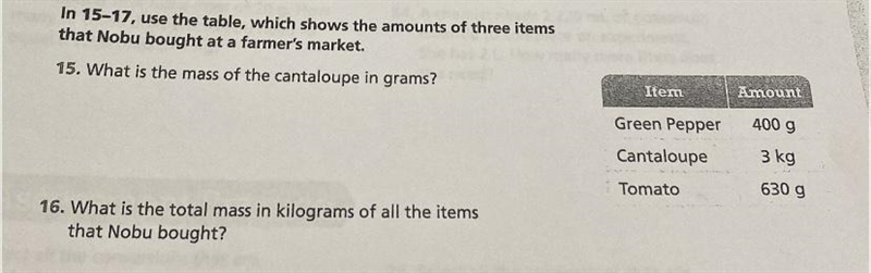 What is the mass of the cantaloupe in grams?-example-1