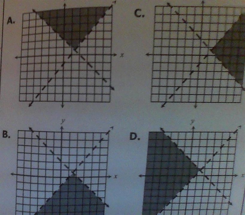 Fior 50 points solve this problem Which graph represents the solution to the system-example-1