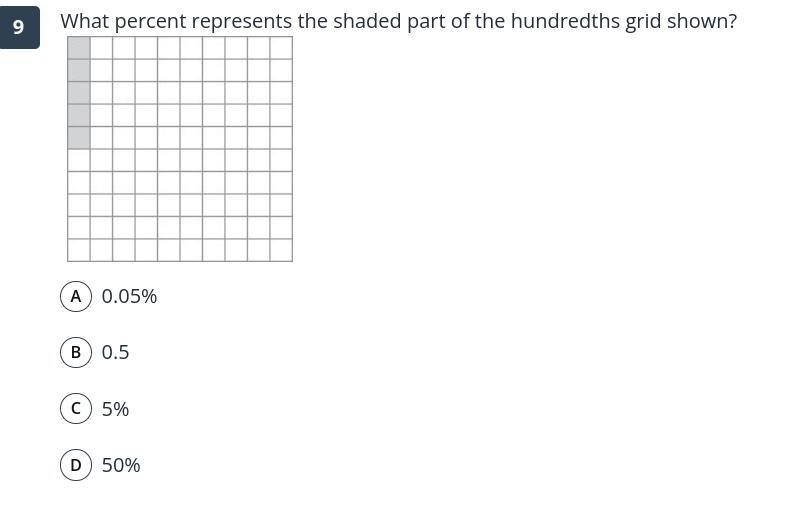 What percent represents the shaded part of the hundredths grid shown? Please help-example-1