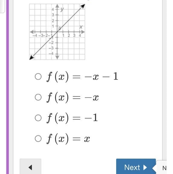 PLEASE HELP QUICK Use function notation to write the equation of the line.-example-1