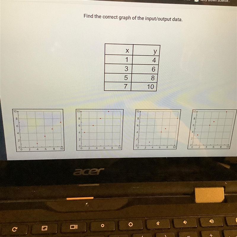 Find the correct graph-example-1