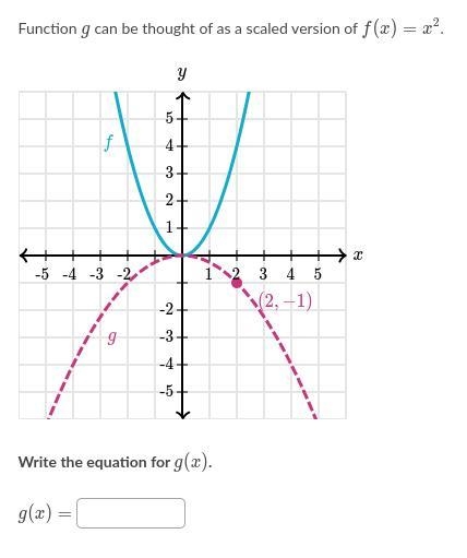 Write the equation for g(x).-example-1