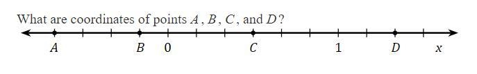 What are coordinates of points A, B, C, and D?-example-1