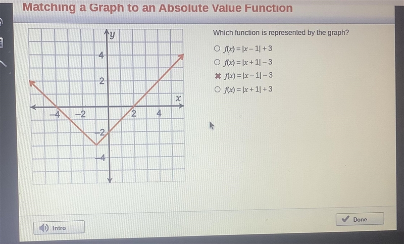 Which function is represented by the graph-example-1