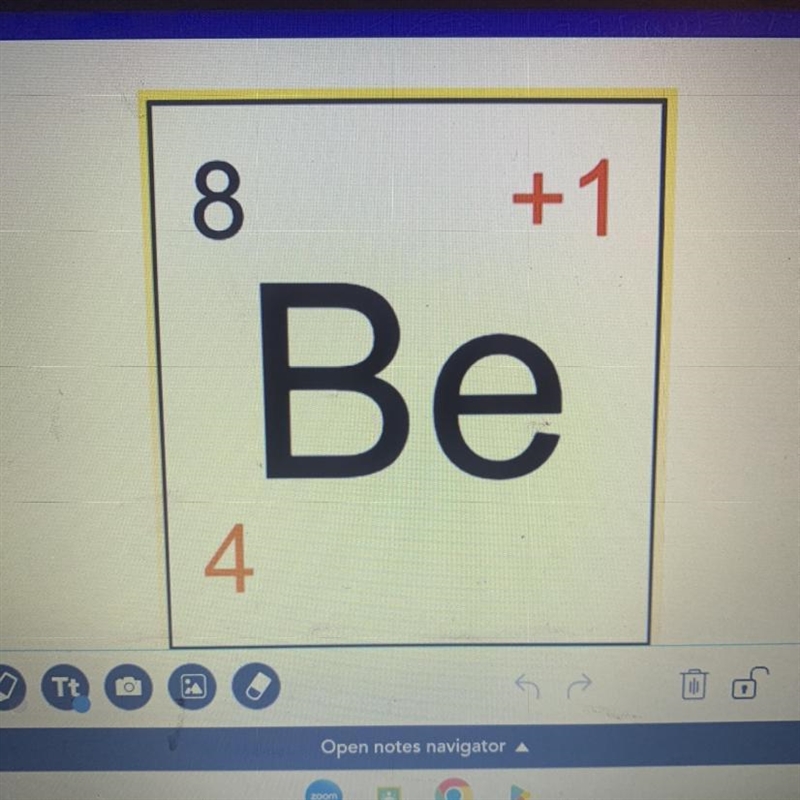 What is the name of the element The charge The mass number The atomic number-example-1