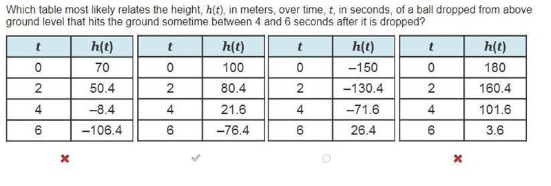 Free answer don't ask why i got it wrong-example-1