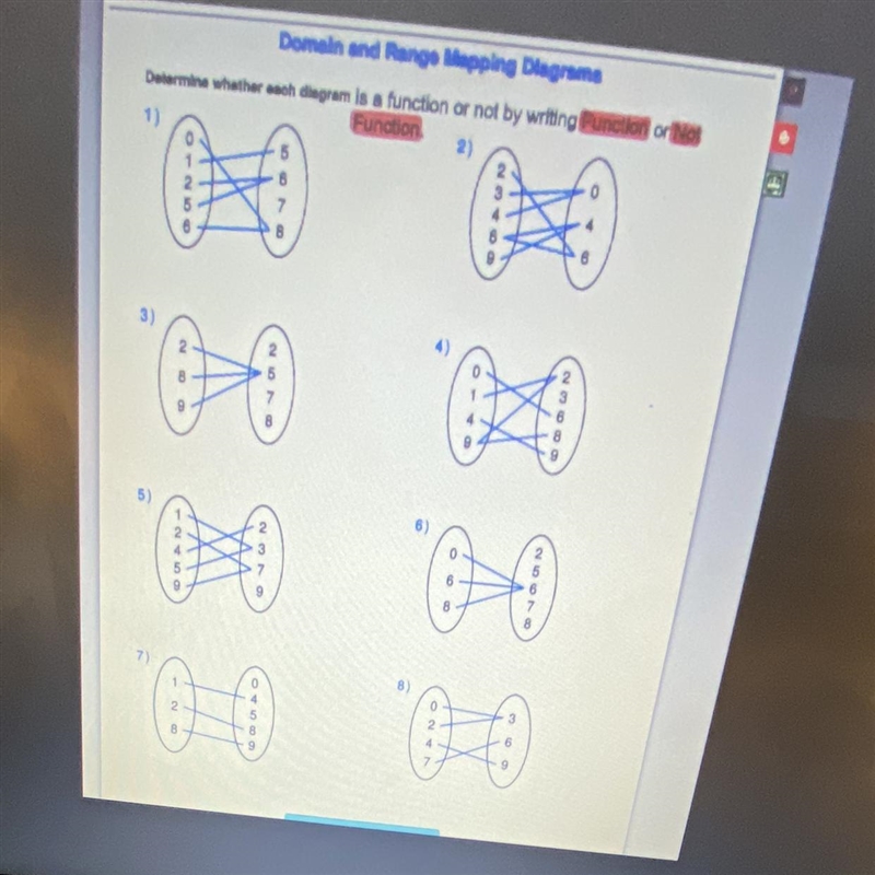 * Domein and Range Mapping Diagrams Determine whether each diagram is a function or-example-1