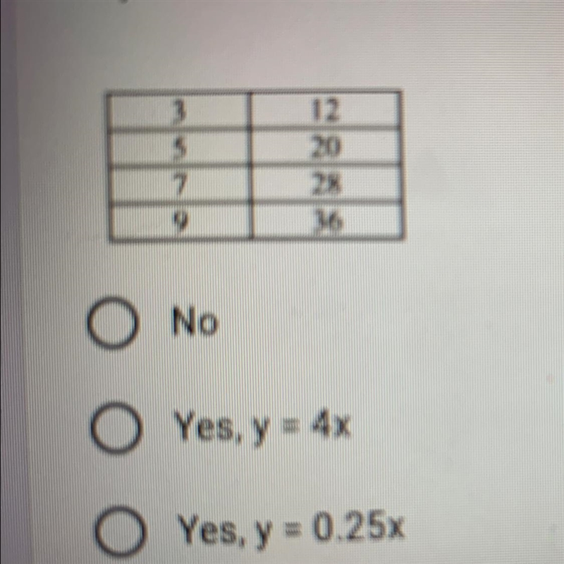 Does the following table represent direct variation? If yes, write theequation-example-1