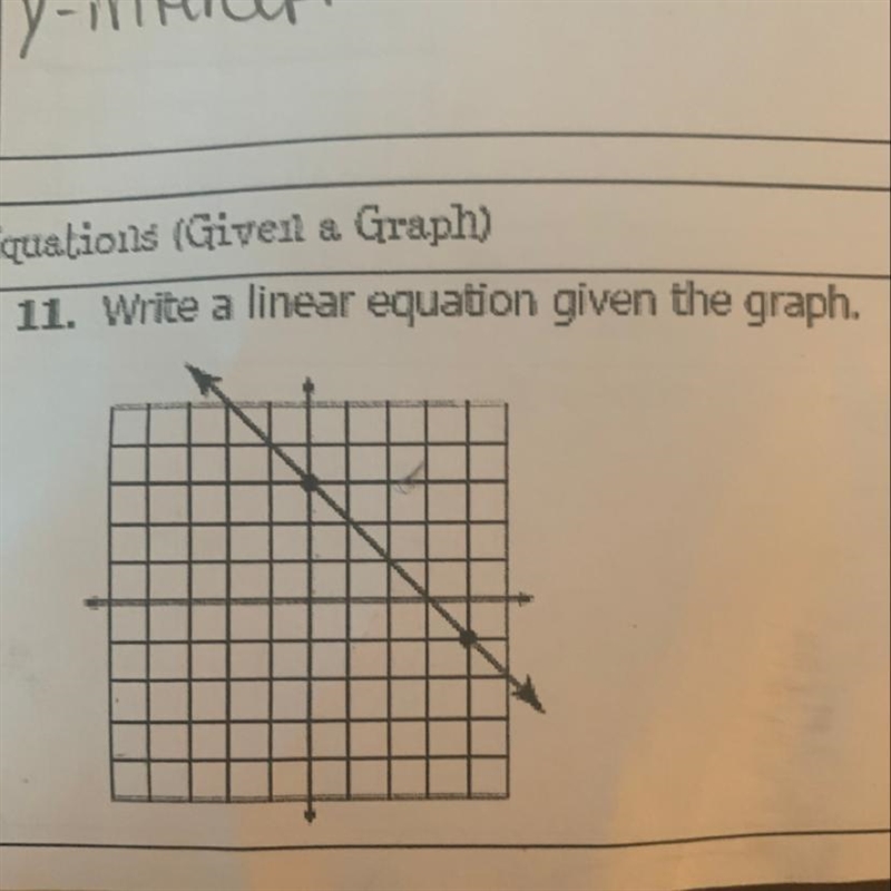 Write a linear equation given the graph.-example-1