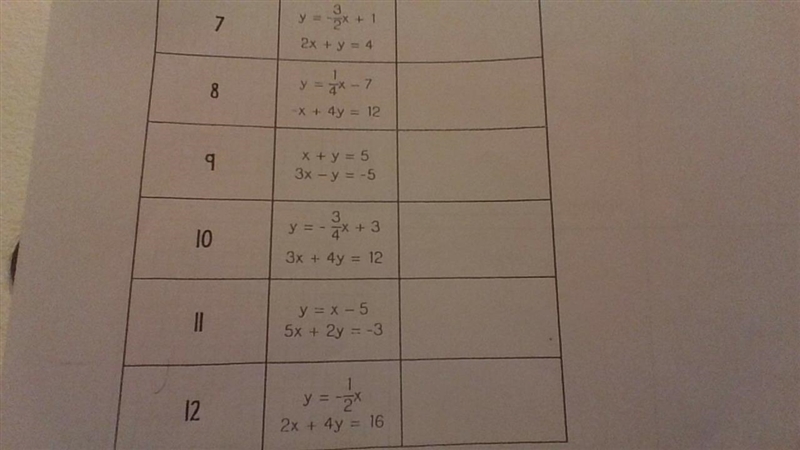 Solve each system of equations below for practce. Roll a pair of dice, find the sum-example-2