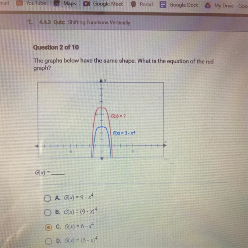 Question 2 of 10 The graphs below have the same shape. What is the equation of the-example-1