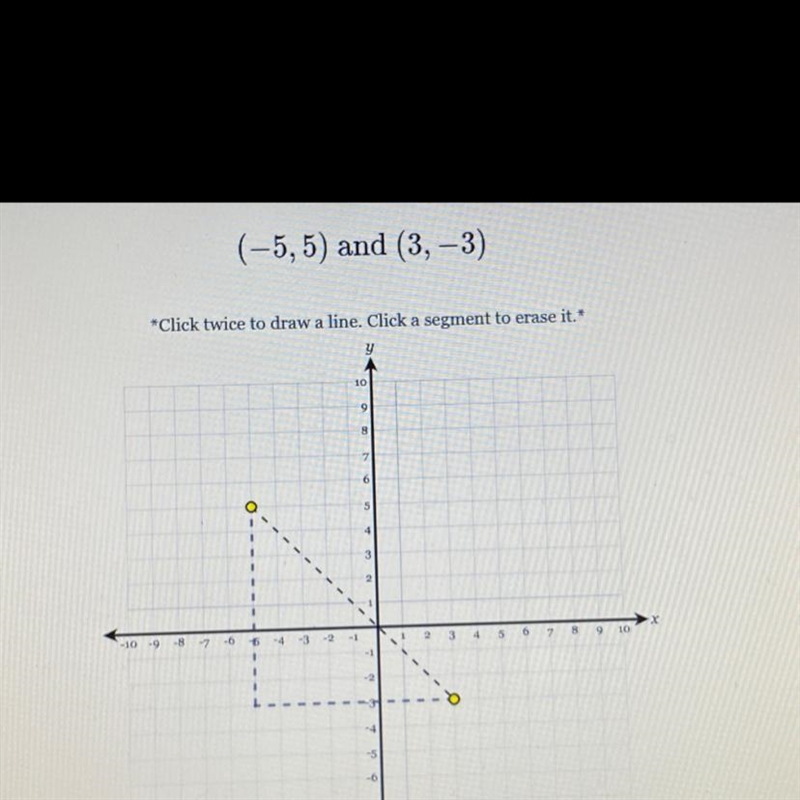 What is the distance between (-5,5) and (3,-3)-example-1