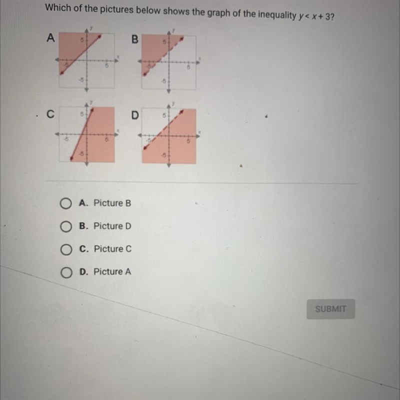 Which of the pictures below shows the graph of the inequality y-example-1