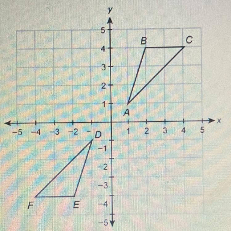 Triangle ABC was transformed to be triangle DEF using one transformation. What transformation-example-1