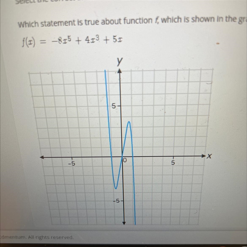 O A. Function fis even. ОВ. Function fis neither even nor odd. O C. Function fis both-example-1