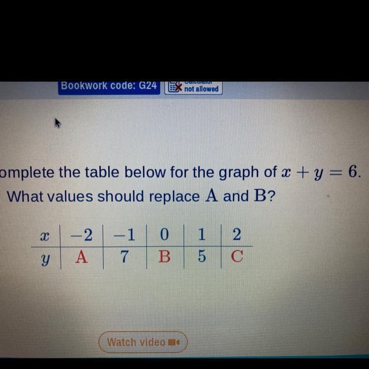 Do this for me x+y=6-example-1