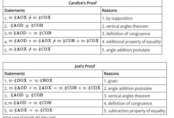 Candice and Joel each wrote a proof for the statement: If , then . Candice's Proof-example-2