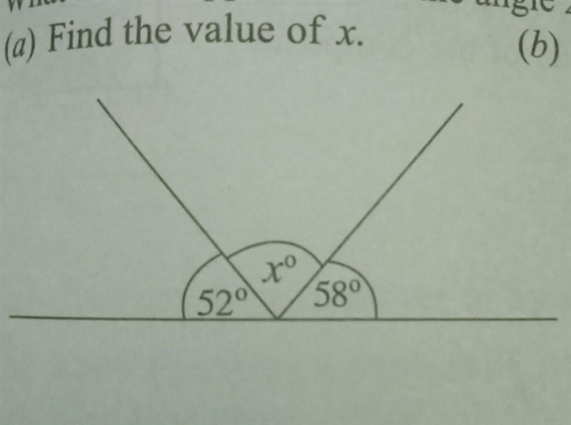 Fine the value of x in the image below​-example-1