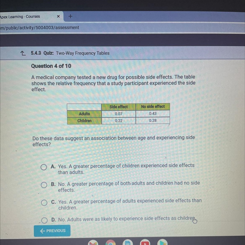 Do these data suggest an association between age and experiencing side affects ?-example-1