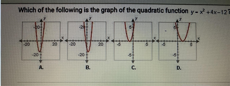 Which of the following is the graph of the quadratic function y - x2 +4x-12?Bot-24V-example-1