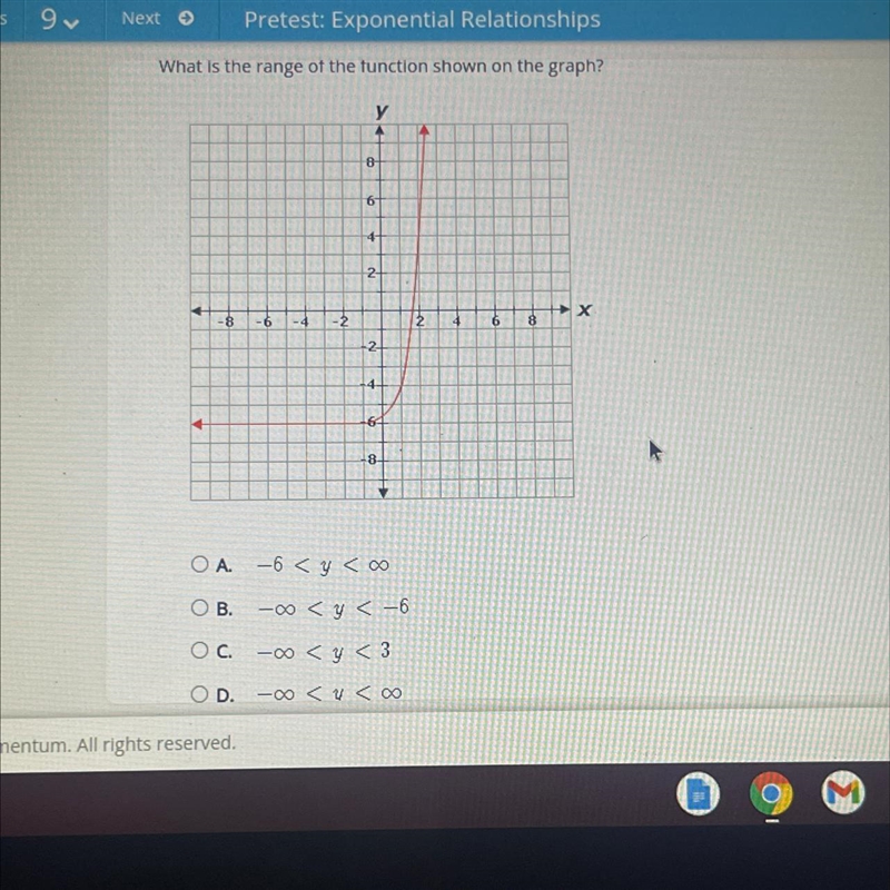 What is the range of the function shown on the graph?-example-1