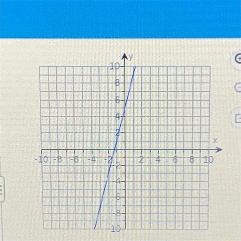 Write an equation for the line in slope-intercept form. (Use integers or fractions-example-1