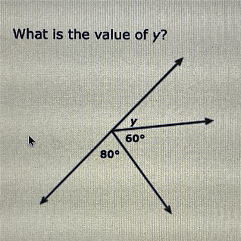 What is the value of y? у 60° 80°-example-1