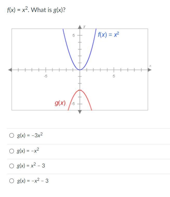 50 POINTS! PLEASE HURRY! f(x) = x2. What is g(x)?-example-1