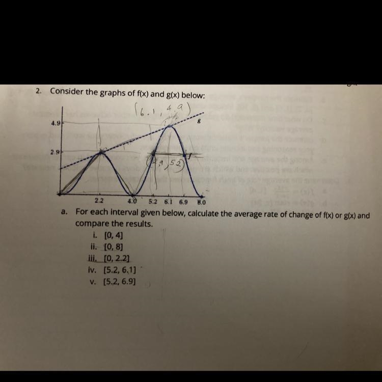 Consider the graphs of f(x) and g(x) below:For each interval given below, calculate-example-1