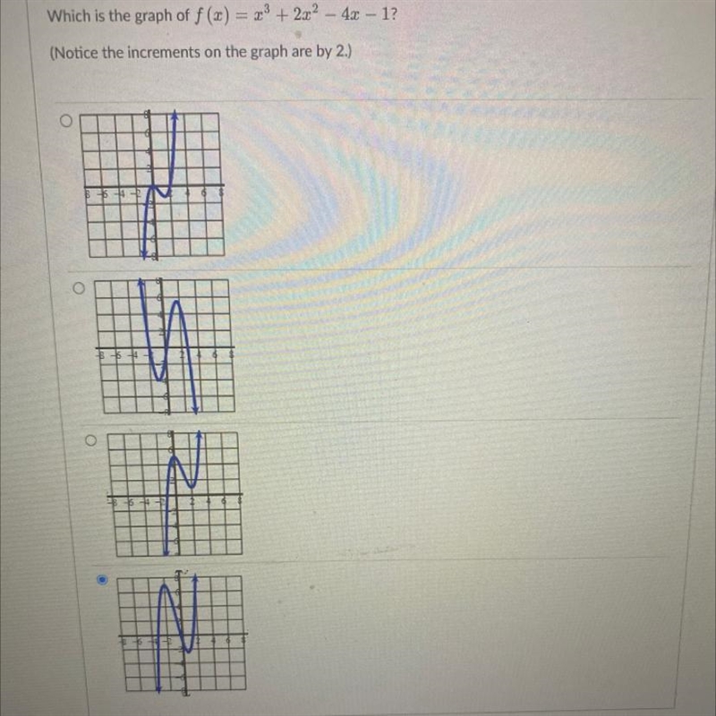 Which is the graph of f (x ) = x^3 + 2x^2 – 4x– 1?-(Notice the increments on the graph-example-1