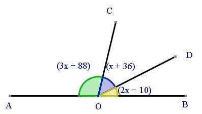 Given that A, O & B lie on a straight line segment, evaluate acute ∠COD. The diagram-example-1