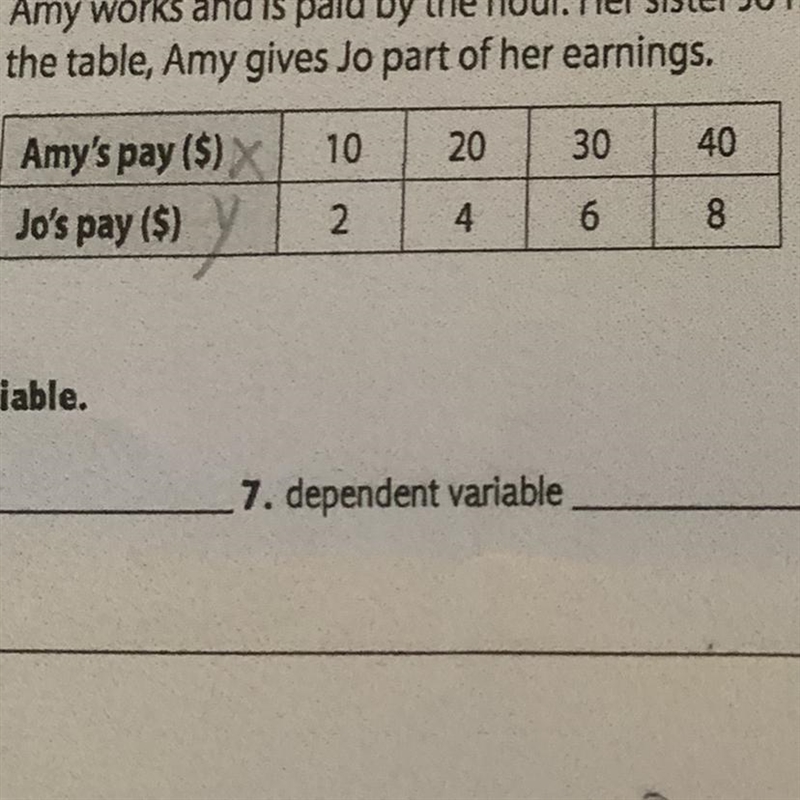 Amy works and is paid by the hour. Her sister Jo helps her work. As shown in the table-example-1