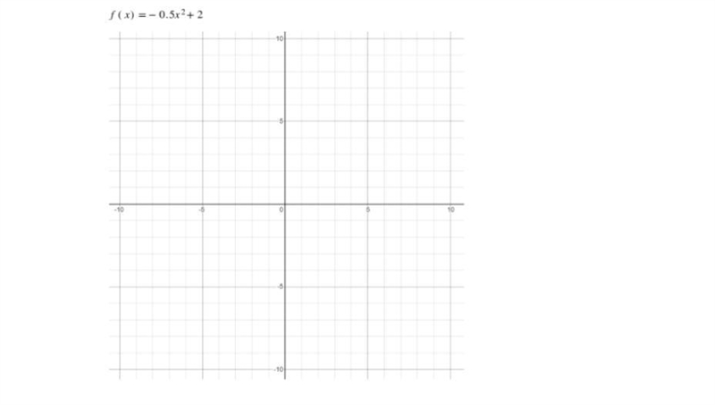 Hello I Need Help :D Please swipe theres 2 image Graph the following quadratic function-example-1