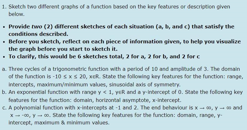 Sketch two different graphs of a function based on the key features or description-example-1