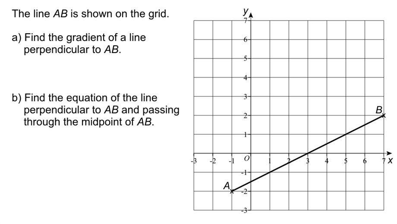 Help please, i don't know what to do for b. I've did a which is -2-example-1