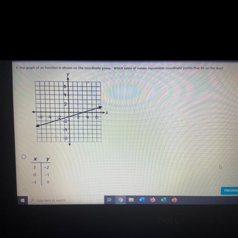 The graph of an function is shown on the coordinate plane. Which table of values represents-example-1