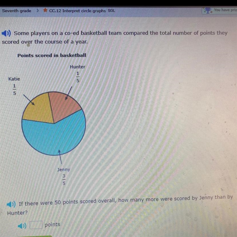 Tutorial Some players on a co-ed basketball team compared the total number of points-example-1