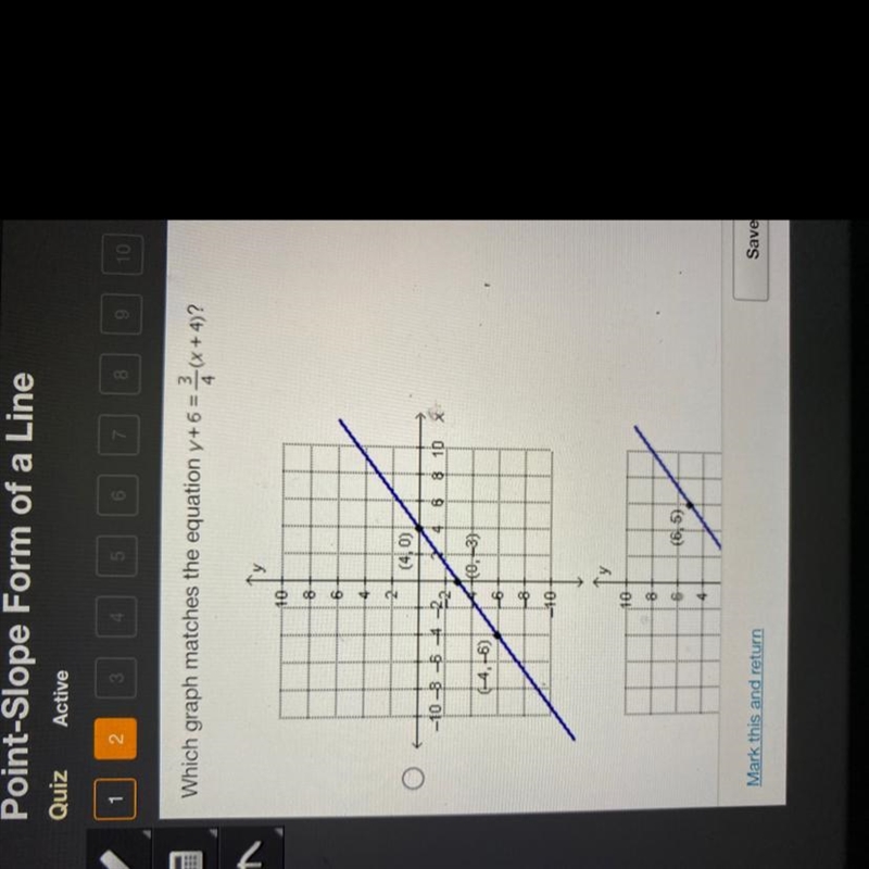 Which graph matches the equation y+5 = (x + 4)? Please hurry-example-1