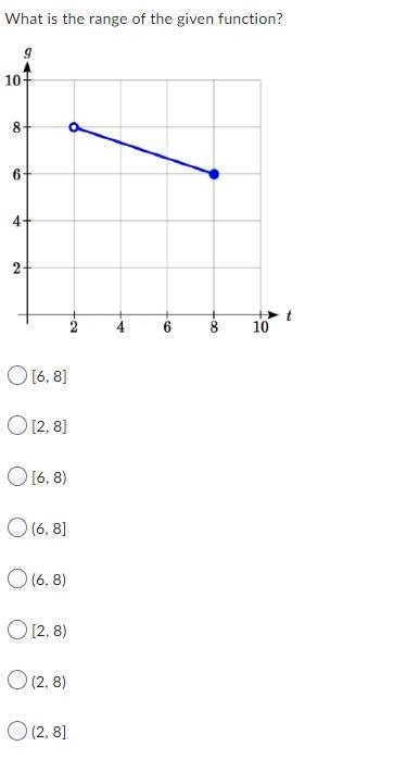 I need help with these 2 problems. Please and thank you :)-example-2