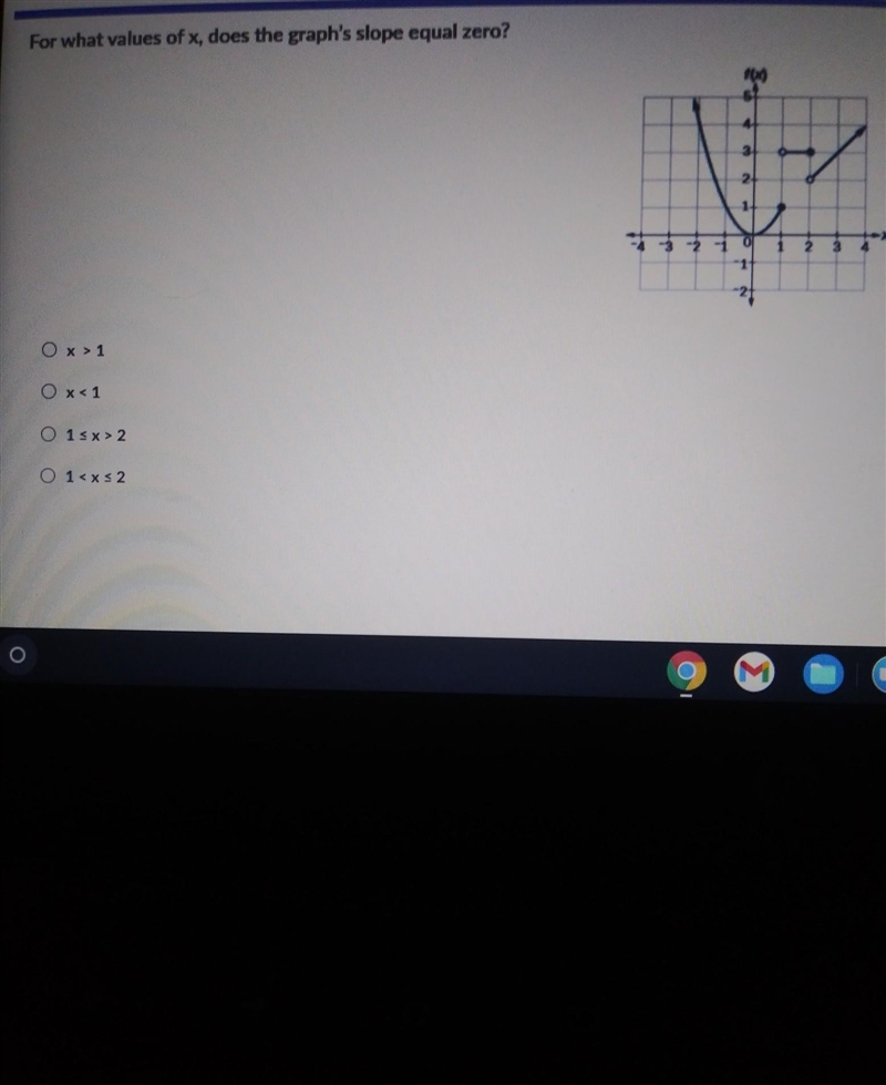 For what values of x, does the graph's slope equal zero?​-example-1