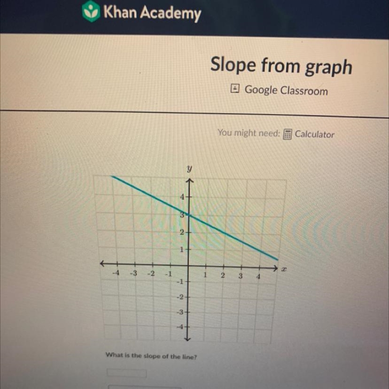 -4 -3 -2 -1 3+ 2+ -2 Y -3 -4 What is the slope of the line? 2 3 4-example-1