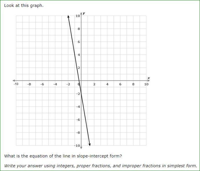 What is the equation of the line in slope-intercept form? Write your answer using-example-1