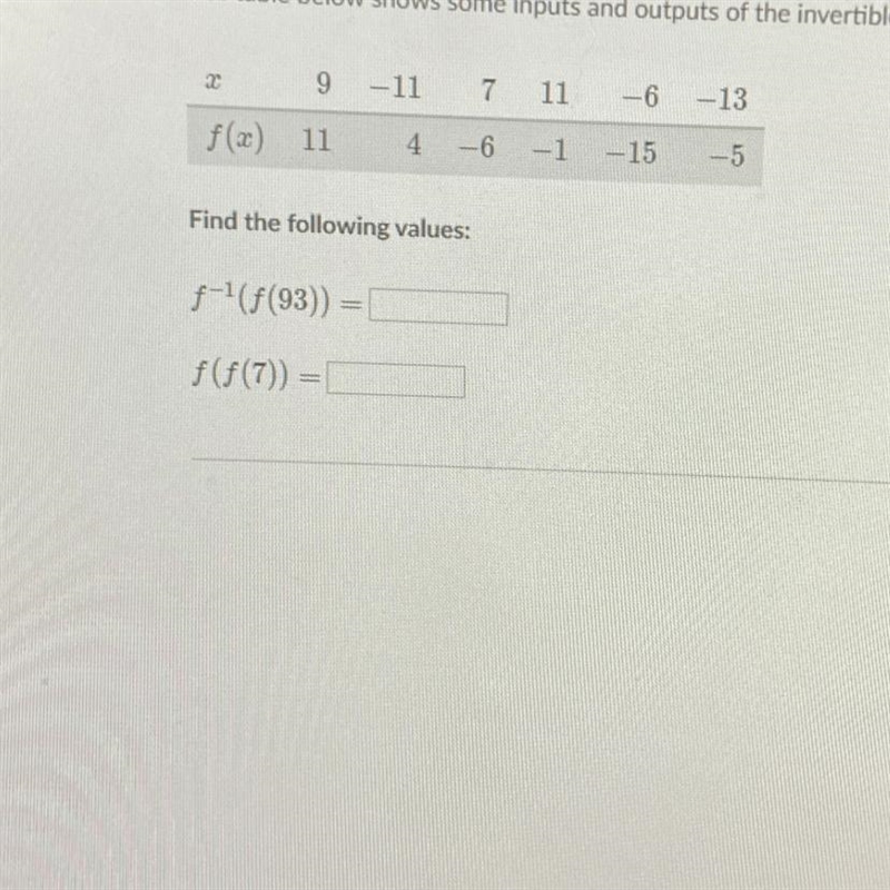 The table below shows some inputs and outputs of the interbo function F with domain-example-1