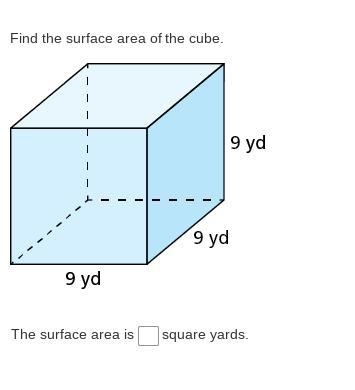 Question Find the surface area of the cube. The surface area is square yards.-example-1