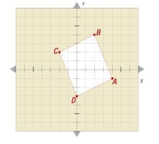 Is the following shape a square? how do you know? A. No, the opposite sides are not-example-1