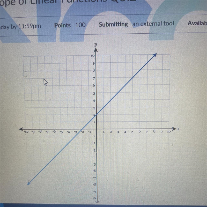 Draw a line representing the rise￼ And a line representing the run of the mind state-example-1