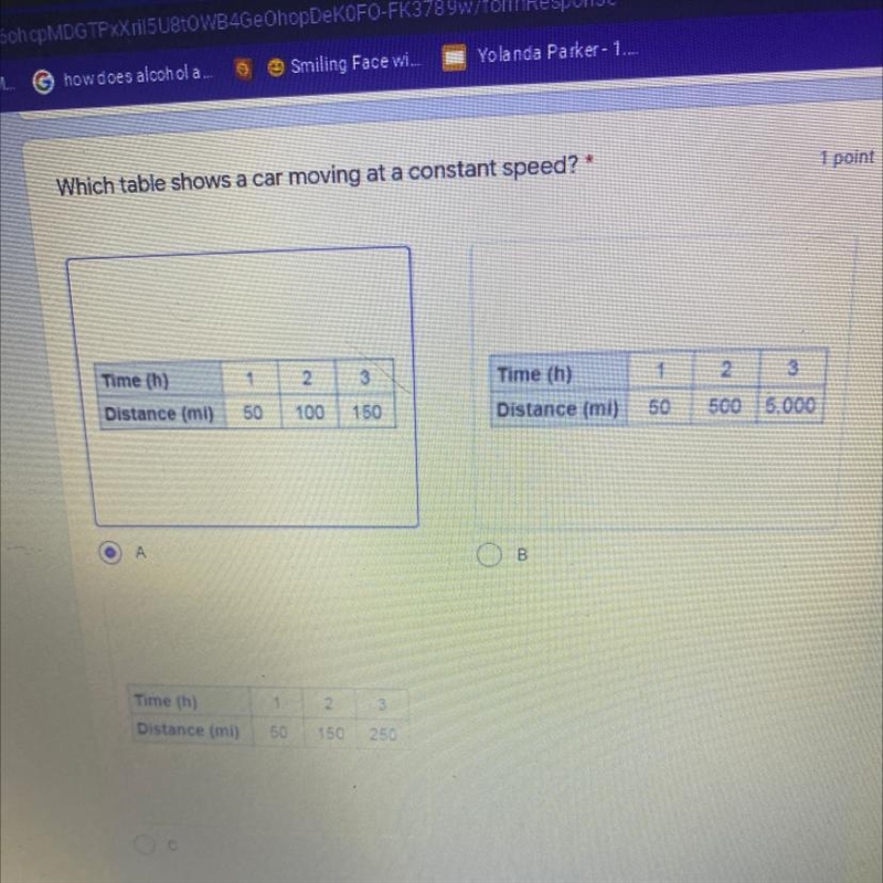 Which table shows a car moving at a constant speed-example-1